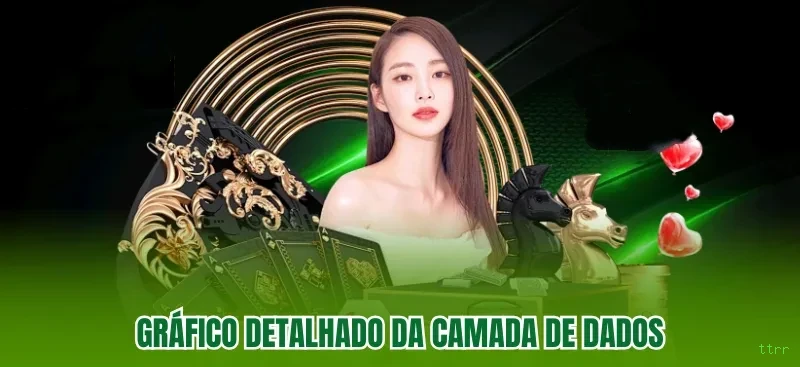 Provedores Cassino Ao Vivo